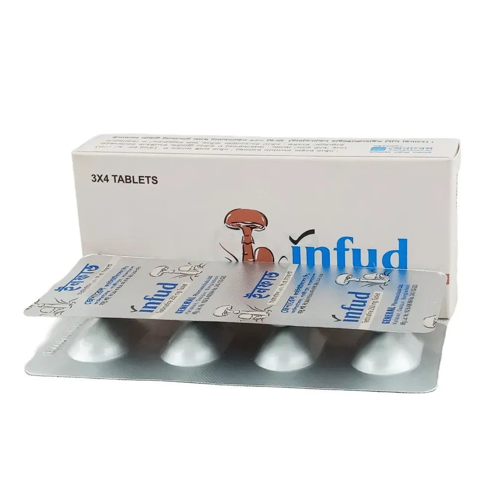 Infud 250mg tab - https://upokar24.com